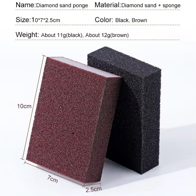 Apa itu Sponge Scourer?